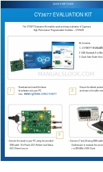 Cypress CY3677 Schnellstart-Handbuch