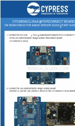 Cypress CYUSB3ACC-004A Schnellstart-Handbuch