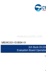 Cypress MB39C031-EVBSK-01 Manual de operação