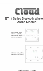 Cloud BT-IAFW Instrukcja instalacji