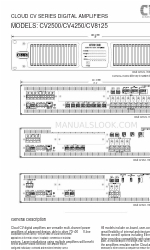 Cloud CV SERIES Manuel