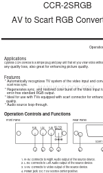 Cypress CCR-2SRGB Panduan Pengoperasian