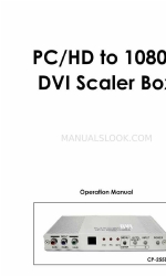 Cypress PCHD-DVI-SCALER Manuale operativo