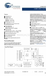 Cypress CY62137FV30 Технічна специфікація