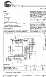 Cypress CY7C185 Spezifikationsblatt