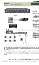 Ashly TM Series Panduan Cepat