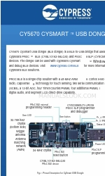 Cypress CYSMART CY5670 Manual