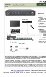 Ashly TM-360 Panduan Cepat