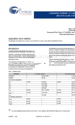 Cypress STK14C88-3 Application Note