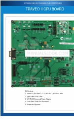 Cypress TRAVEO II CPU BOARD Quick Start Manual