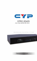 Cypress CPRO-3D42S Bedieningshandleiding