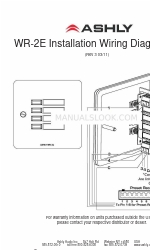 Ashly WR-2e Instalação