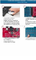 Cypress CapSense CY3280-24x94 Snelstarthandleiding