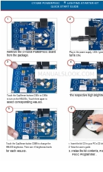 Cypress PowerPSoC CY3268 Snelstarthandleiding