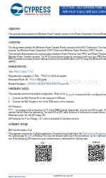 Cypress CE217646 マニュアル