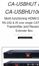 Cypress CA-USBHU100R Manuale operativo