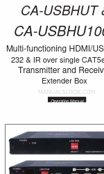 Cypress CA-USBHU100R Manuale operativo