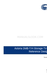 Cypress Semiconductor Astoria DMB-T Panduan Desain Referensi