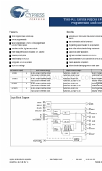 Cypress Semiconductor CY2291 Specificatieblad