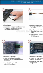 Cypress Semiconductor CY3215-DK クイック・スタート・マニュアル