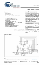 Cypress Semiconductor CY62138FV30 Scheda tecnica