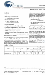 Cypress Semiconductor CY62146EV30 Specificatieblad