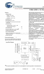 Cypress Semiconductor CY62147DV30 사양 시트