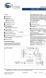 Cypress Semiconductor CY62147EV30 MoBL Handmatig