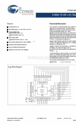 Cypress Semiconductor CY62148ESL Specificatieblad