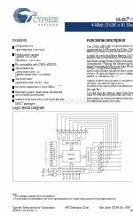 Cypress Semiconductor CY62148EV30 사양 시트