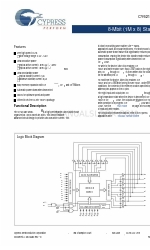 Cypress Semiconductor CY62158E Scheda tecnica