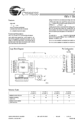 Cypress Semiconductor CY7C1007B Specificatieblad