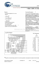 Cypress Semiconductor CY7C1018DV33 Технический паспорт