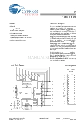 Cypress Semiconductor CY7C1019BN 仕様書