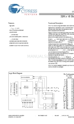 Cypress Semiconductor CY7C1020BN Hoja de especificaciones