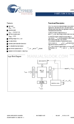 Cypress Semiconductor CY7C1024DV33 仕様書