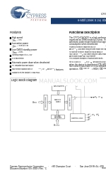 Cypress Semiconductor CY7C1034DV33 仕様書