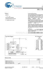 Cypress Semiconductor CY7C107BN Hoja de especificaciones