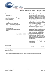 Cypress Semiconductor CY7C1217H Scheda tecnica