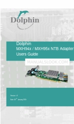 Dolphin MXH94 Series Benutzerhandbuch