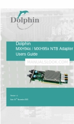 Dolphin MXH94 Series Benutzerhandbuch