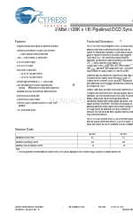 Cypress Semiconductor CY7C1223H Specification Sheet