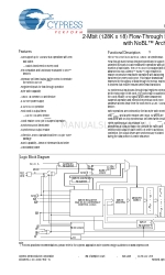 Cypress Semiconductor CY7C1231H Ficha de especificações