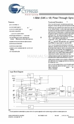 Cypress Semiconductor CY7C1297H Ficha de especificações