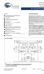 Cypress Semiconductor CY7C130 Specification Sheet