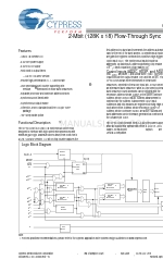 Cypress Semiconductor CY7C1324H 仕様書