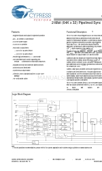 Cypress Semiconductor CY7C1329H 사양 시트