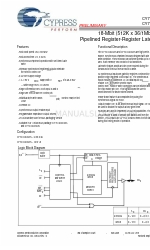 Cypress Semiconductor CY7C1330AV25 Fiche technique