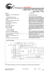 Cypress Semiconductor CY7C1333H 仕様書