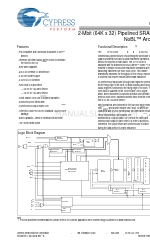 Cypress Semiconductor CY7C1334H Fiche technique